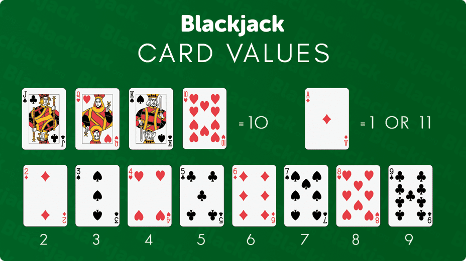 valeurs-cartes-blackjack
